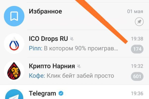 Сайты наркоты