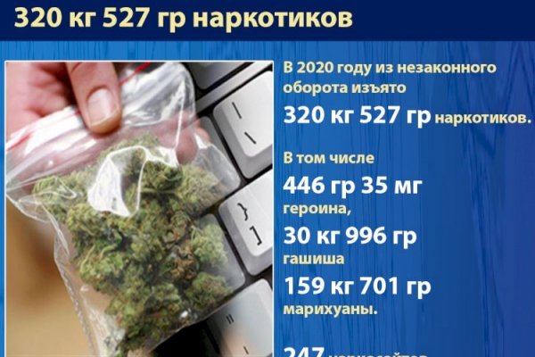 Кракен даркнет актуальная ссылка