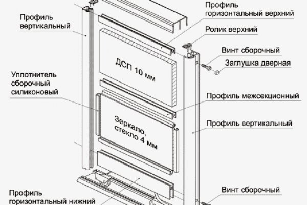 Как зайти на кракен дарк